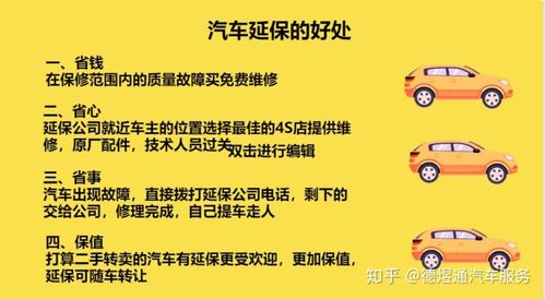 车子质保到期后到底有没有须要买延保?喵哥给你说明白了 人工智能 车子质保到期后到底有没有须要买延保?喵哥给你说明白了 车子质保到期后到底有没有须要买延保?喵哥给你说明白了 人工智能