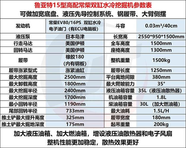 小挖机并夕夕的价格强东的品格和能力今天它来了 互联通信 小挖机并夕夕的价格强东的品格和能力今天它来了 小挖机并夕夕的价格强东的品格和能力今天它来了 互联通信