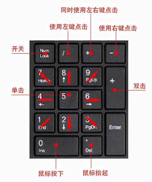 KeymouseGo - 鼠标键盘操作模拟对象 KeymouseGo - 鼠标键盘操作模拟对象 互联通信