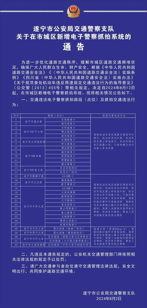 最新!沧州这些地点将增设电子警察抓拍设备! 互联通信 最新!沧州这些地点将增设电子警察抓拍设备! 最新!沧州这些地点将增设电子警察抓拍设备! 互联通信