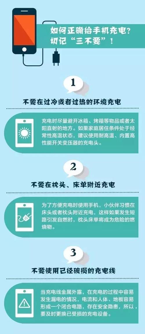 您正在犯的智好手机充电缺点以及若何解决这些缺点 智能家居 您正在犯的智好手机充电缺点以及若何解决这些缺点 您正在犯的智好手机充电缺点以及若何解决这些缺点 智能家居