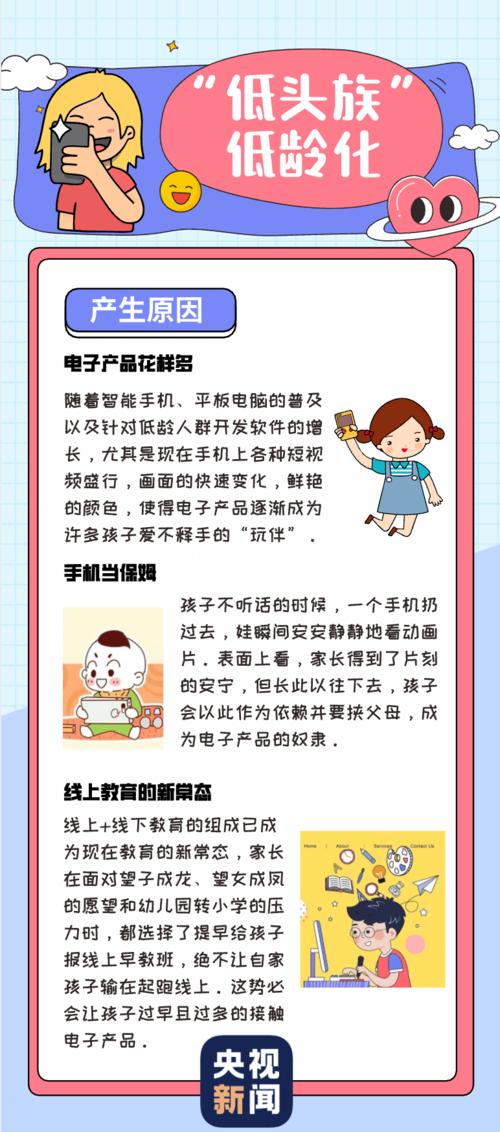 悉尼大年夜学:过度运用电子产品会损害儿童的身体健康和成长 互联通信 悉尼大年夜学:过度运用电子产品会损害儿童的身体健康和成长 悉尼大年夜学:过度运用电子产品会损害儿童的身体健康和成长 互联通信