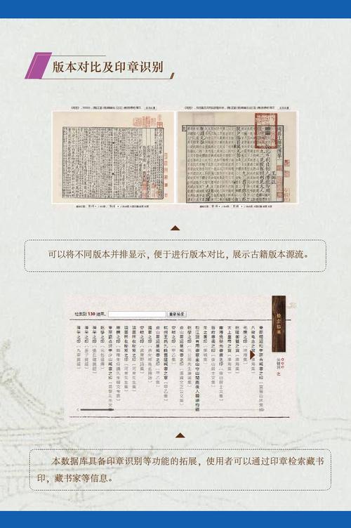 数字化时代我们该若何收藏古旧书 人工智能 数字化时代我们该若何收藏古旧书 数字化时代我们该若何收藏古旧书 人工智能