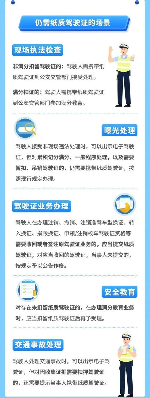 智能出行电子驾驶证申领、运用小技巧 人工智能 智能出行电子驾驶证申领、运用小技巧 智能出行电子驾驶证申领、运用小技巧 人工智能
