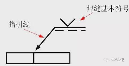 干货丨焊接专业视频动画带你理解焊接 干货丨焊接专业视频动画带你理解焊接 智能科技