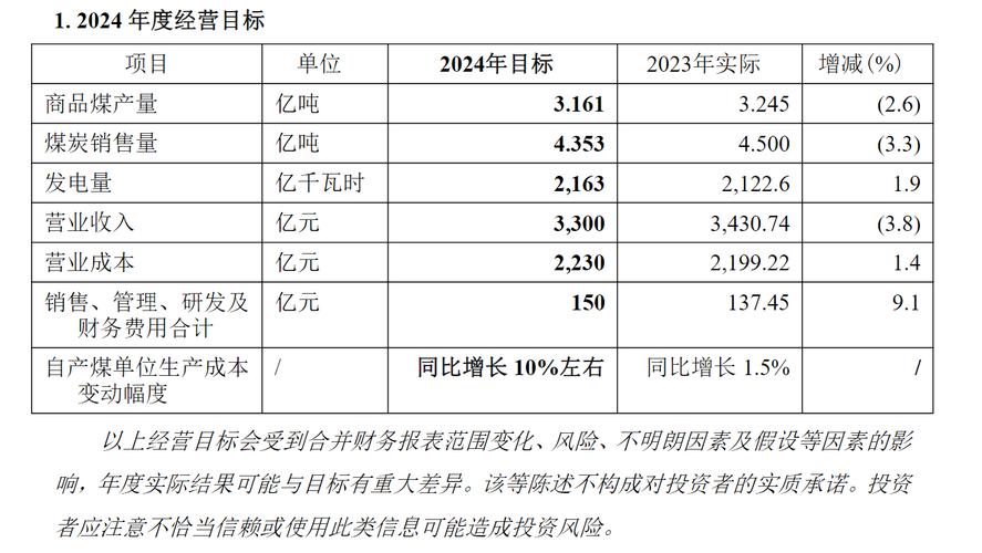 沪市首份年报:嘉泽新能净利增六成 25亿定增获受理 智能科技 沪市首份年报:嘉泽新能净利增六成 25亿定增获受理 沪市首份年报:嘉泽新能净利增六成 25亿定增获受理 智能科技
