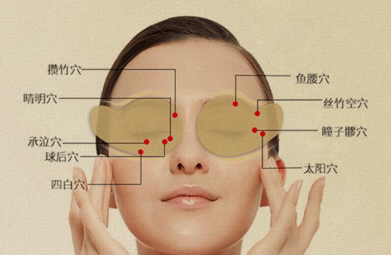 热疗+按摩 护眼不成反伤眼 智能家居 热疗+按摩 护眼不成反伤眼 热疗+按摩 护眼不成反伤眼 智能家居