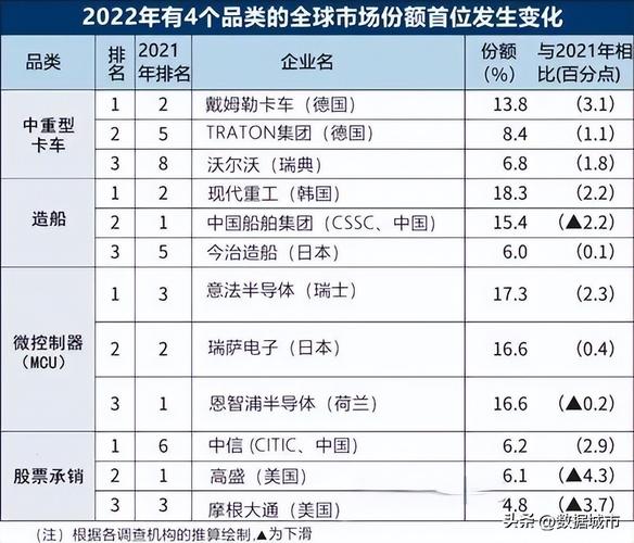 各省工业品产量粤鲁多项第一江苏强在集成电路浙江机床胜出 互联通信 各省工业品产量粤鲁多项第一江苏强在集成电路浙江机床胜出 各省工业品产量粤鲁多项第一江苏强在集成电路浙江机床胜出 互联通信