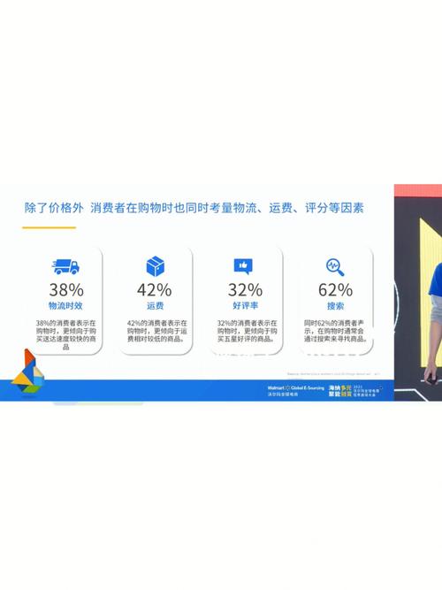 沃尔玛WFS移仓和销毁操作以及费用介绍 智能科技 沃尔玛WFS移仓和销毁操作以及费用介绍 沃尔玛WFS移仓和销毁操作以及费用介绍 智能科技