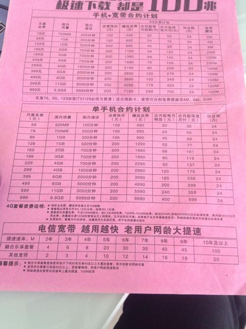 2024年电信澳门蓝卡套餐价格查询-澳门电信4g 智能家居 2024年电信澳门蓝卡套餐价格查询-澳门电信4g 2024年电信澳门蓝卡套餐价格查询-澳门电信4g 智能家居