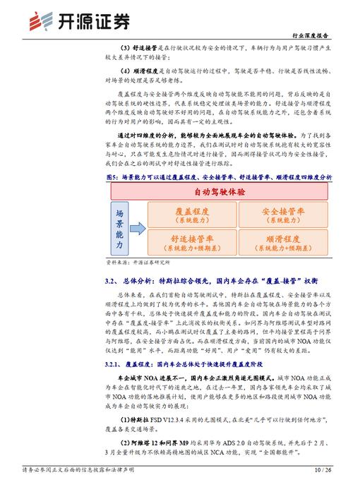 佩企智驾丨智能化新纪元：大年夜模型技能引领汽车行业变革与立异计策 佩企智驾丨智能化新纪元：大年夜模型技能引领汽车行业变革与立异计策 人工智能