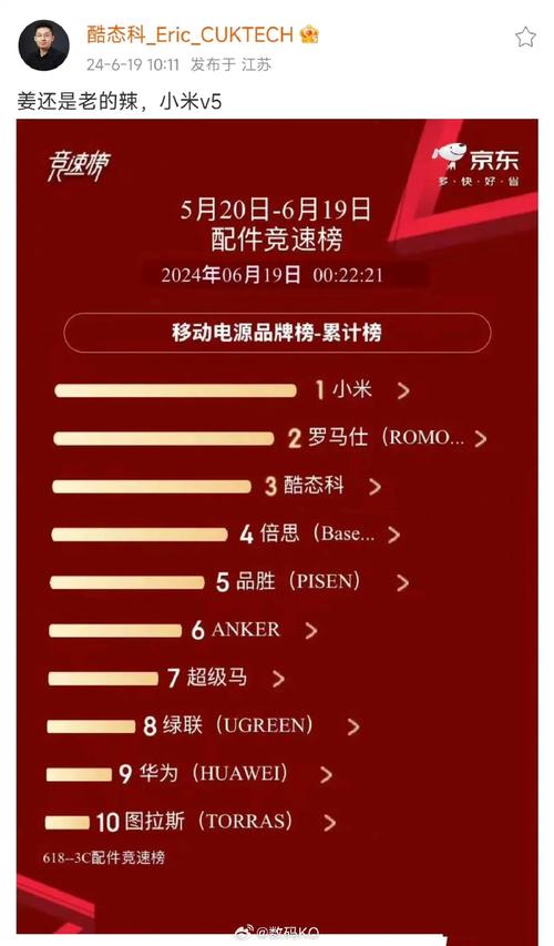 移动电源品牌推荐榜Top3/紫米 移动电源品牌推荐榜Top3/紫米 人工智能