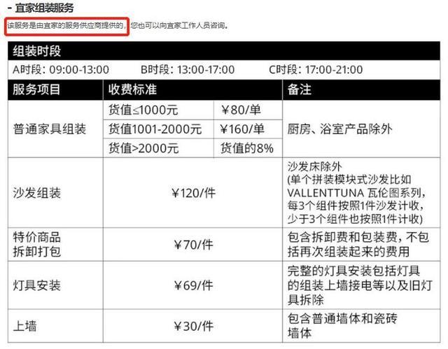 宜家天猫买啥运费要10万元？！等等你算对运费、组装费了吗？ 宜家天猫买啥运费要10万元？！等等你算对运费、组装费了吗？ 智能家居