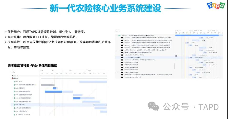 中企数字化转型维度单一这份申报给出五个建议 智能科技 中企数字化转型维度单一这份申报给出五个建议 中企数字化转型维度单一这份申报给出五个建议 智能科技