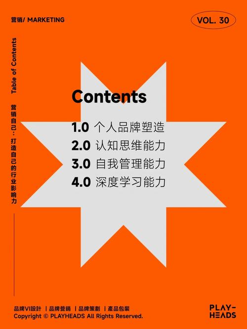 东莞品牌营销打造品牌影响力的关键策略 智能家居 东莞品牌营销打造品牌影响力的关键策略 东莞品牌营销打造品牌影响力的关键策略 智能家居