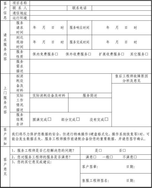 售后工单若何可视化治理？我来告诉你 售后工单若何可视化治理？我来告诉你 人工智能