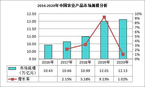 为什么我国产品一有技能突变国外产品就纷纷降价 为什么我国产品一有技能突变国外产品就纷纷降价 智能家居