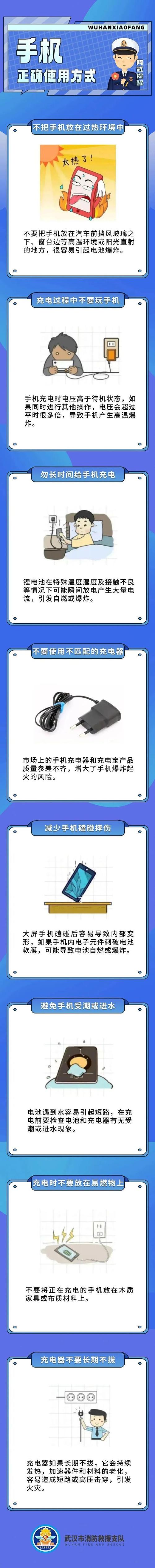 电子设备科普:要不要长时间运用手机充电?你可能一贯都错了! 智能科技 电子设备科普:要不要长时间运用手机充电?你可能一贯都错了! 电子设备科普:要不要长时间运用手机充电?你可能一贯都错了! 智能科技