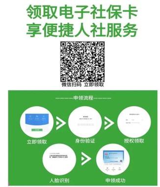 乌兰察布人留心!请全市参保人员12月15日前申领电子社保卡 智能科技 乌兰察布人留心!请全市参保人员12月15日前申领电子社保卡 乌兰察布人留心!请全市参保人员12月15日前申领电子社保卡 智能科技