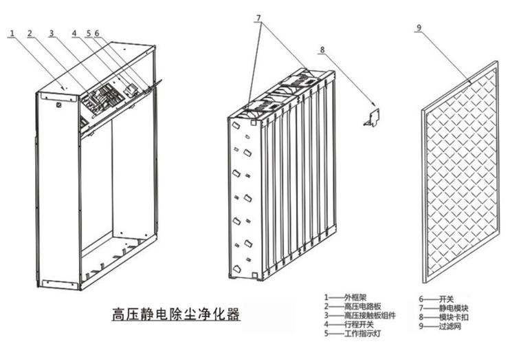 格力电器取得双功能电极一体的新型静电除尘装配专利优化了整体净化部件结构组装简单体积缩小电源成本降低 智能科技 格力电器取得双功能电极一体的新型静电除尘装配专利优化了整体净化部件结构组装简单体积缩小电源成本降低 格力电器取得双功能电极一体的新型静电除尘装配专利优化了整体净化部件结构组装简单体积缩小电源成本降低 智能科技