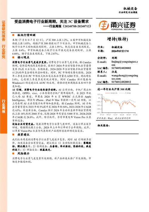 消费电子行业库存去化尾声期近中银证券建议关注3C设备及新材料、新技能企业投资机遇 互联通信 消费电子行业库存去化尾声期近中银证券建议关注3C设备及新材料、新技能企业投资机遇 消费电子行业库存去化尾声期近中银证券建议关注3C设备及新材料、新技能企业投资机遇 互联通信