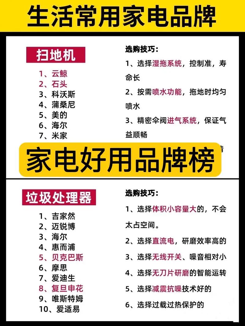 生活家电你见过运用最长时间的是什么 互联通信 生活家电你见过运用最长时间的是什么 生活家电你见过运用最长时间的是什么 互联通信