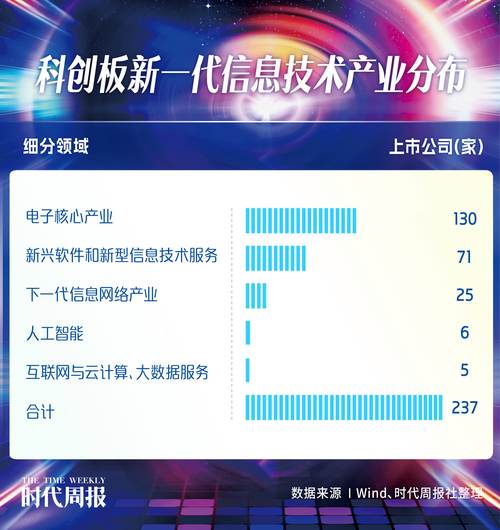 广州科创|这七家科技企业获第一名! 智能家居 广州科创|这七家科技企业获第一名! 广州科创|这七家科技企业获第一名! 智能家居