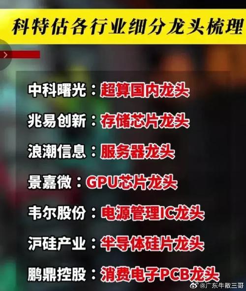 湖南娄底低调富豪：打造电子产品龙头企业身家200亿 湖南娄底低调富豪：打造电子产品龙头企业身家200亿 人工智能