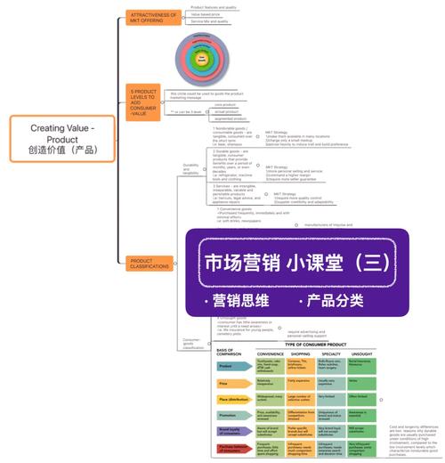 逆向思维:怎么把产品卖出去?若何吸引精准客户群体关注? 人工智能 逆向思维:怎么把产品卖出去?若何吸引精准客户群体关注? 逆向思维:怎么把产品卖出去?若何吸引精准客户群体关注? 人工智能