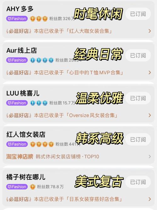 9家私藏的淘宝商号！平价又时髦100块买到爽 9家私藏的淘宝商号！平价又时髦100块买到爽 智能科技