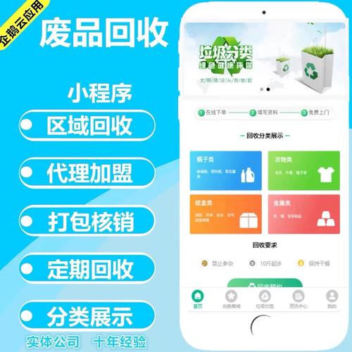 垃圾分类进行时|家中废品网上一键下单预约 专业人员上门收受接收 互联通信 垃圾分类进行时|家中废品网上一键下单预约 专业人员上门收受接收 垃圾分类进行时|家中废品网上一键下单预约 专业人员上门收受接收 互联通信