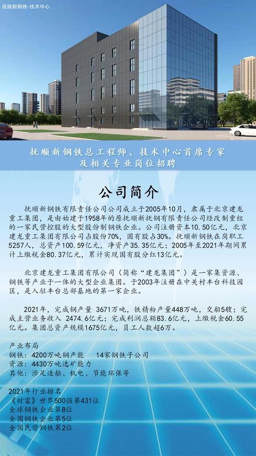百万年薪等你来!抚顺新钢铁招聘 智能科技 百万年薪等你来!抚顺新钢铁招聘 百万年薪等你来!抚顺新钢铁招聘 智能科技