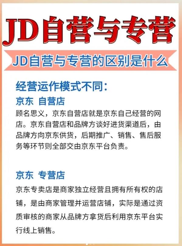 “京东自营”和“京东官方旗舰店”有什么不合差别可不小 智能科技 “京东自营”和“京东官方旗舰店”有什么不合差别可不小 “京东自营”和“京东官方旗舰店”有什么不合差别可不小 智能科技