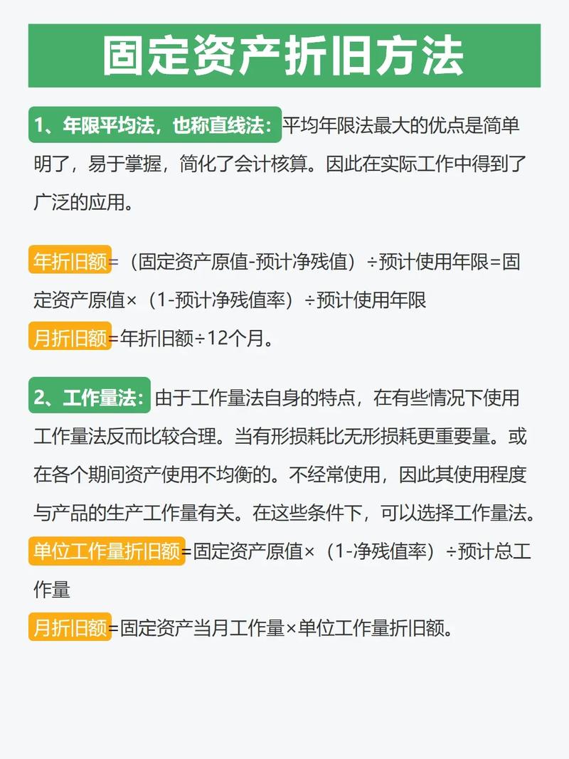 收藏进修：公司的固定资产折旧！ 收藏进修：公司的固定资产折旧！ 互联通信