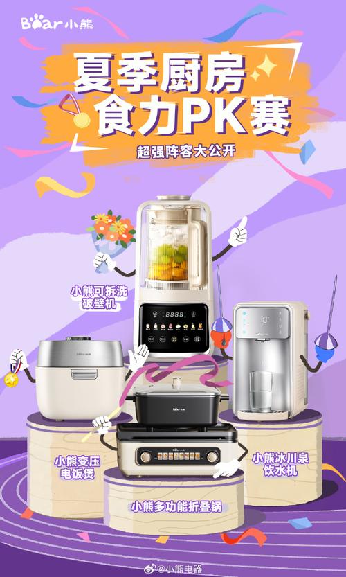 小熊电器:近期会推出高单价产品公司产品总体均价上移 互联通信 小熊电器:近期会推出高单价产品公司产品总体均价上移 小熊电器:近期会推出高单价产品公司产品总体均价上移 互联通信