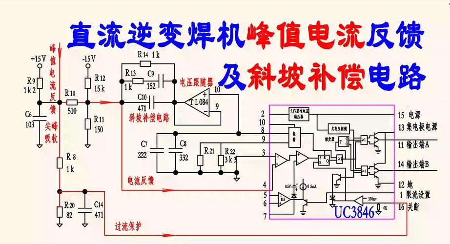 VCP(脉冲)、板电(直流)、图形电镀(脉冲/直流)显著的差异 互联通信 VCP(脉冲)、板电(直流)、图形电镀(脉冲/直流)显著的差异 VCP(脉冲)、板电(直流)、图形电镀(脉冲/直流)显著的差异 互联通信