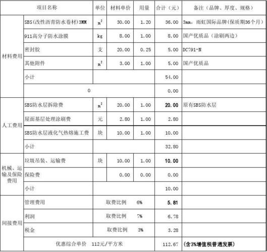 2023年防水保温材料含税指导价格表 智能科技 2023年防水保温材料含税指导价格表 2023年防水保温材料含税指导价格表 智能科技