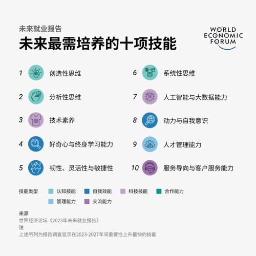 电子产品热治理现状和未来技能倾向思虑 互联通信 电子产品热治理现状和未来技能倾向思虑 电子产品热治理现状和未来技能倾向思虑 互联通信
