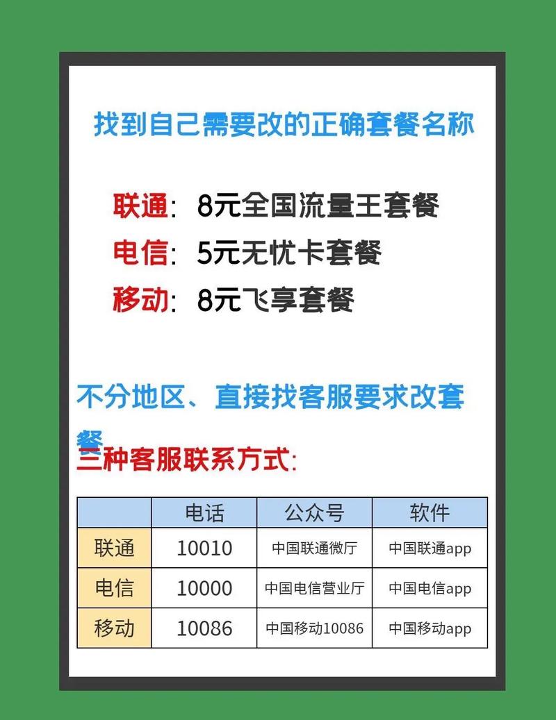最低100+ 汕头5G套餐收费曝光！下月旗子暗记覆盖六区一县 最低100+ 汕头5G套餐收费曝光！下月旗子暗记覆盖六区一县 人工智能