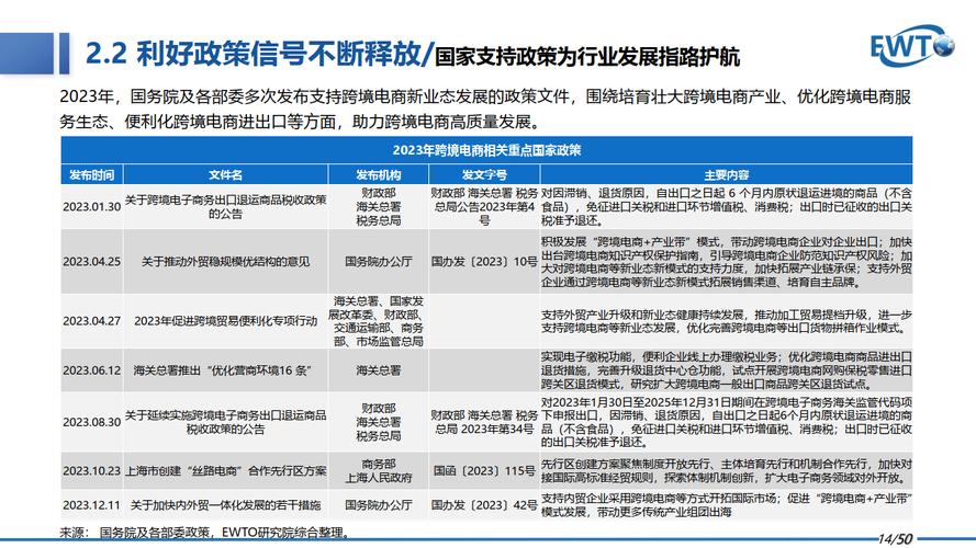 福建成全国网货制造基地 跨境电商成长前提优越 福建成全国网货制造基地 跨境电商成长前提优越 智能家居
