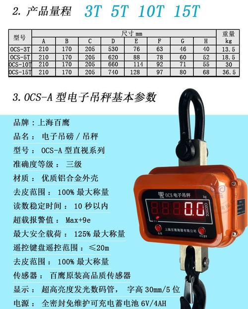 电子吊秤技能标准和运用要求 电子吊秤技能标准和运用要求 互联通信