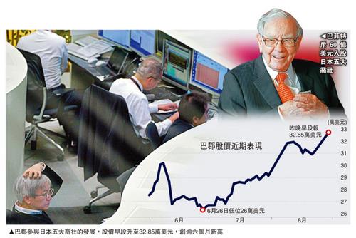 日本五大年夜商社与巴菲特的泼天富贵 互联通信 日本五大年夜商社与巴菲特的泼天富贵 日本五大年夜商社与巴菲特的泼天富贵 互联通信