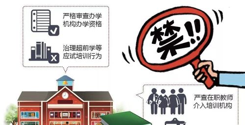 禁止学外行机入教室而非入校园 智能科技 禁止学外行机入教室而非入校园 禁止学外行机入教室而非入校园 智能科技