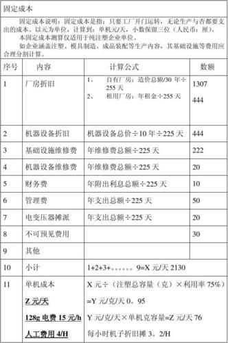 注塑加工的成本若何计算？有哪些成分会影响到成本-攻玉五金周详 注塑加工的成本若何计算？有哪些成分会影响到成本-攻玉五金周详 互联通信