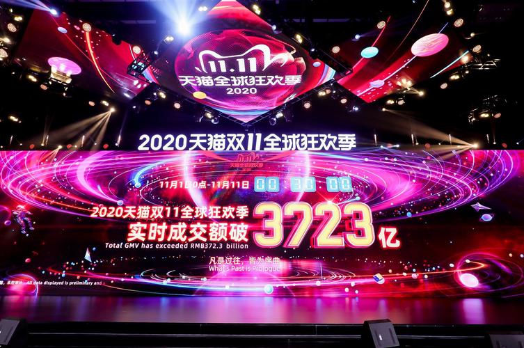 监管“双十一”时期沪监测收集经营主体70余万家 监管“双十一”时期沪监测收集经营主体70余万家 智能科技