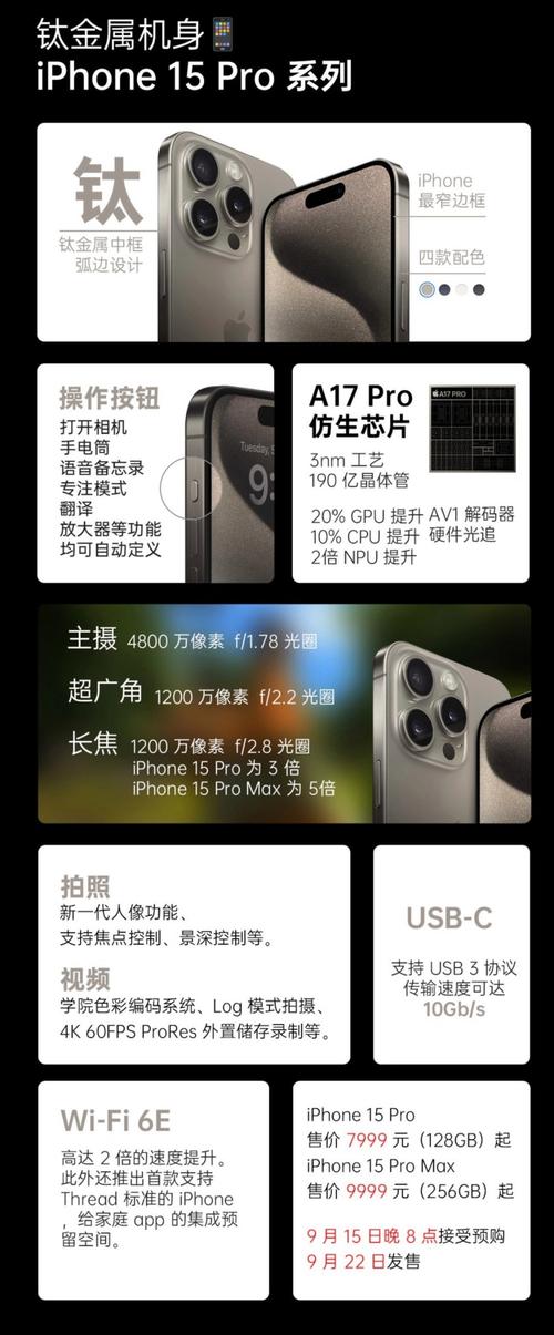 入手iPhone 15系列就来京东 最高补贴680元开售当天可享1小时达 入手iPhone 15系列就来京东 最高补贴680元开售当天可享1小时达 智能科技