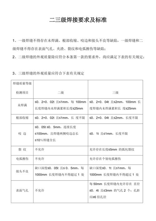 动力电池焊接工艺要求 动力电池焊接工艺要求 互联通信