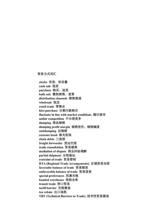 英语单词扩展词汇贸易篇 英语单词扩展词汇贸易篇 人工智能