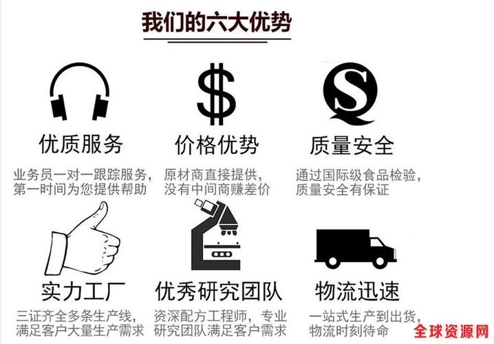 要像这样向国际采购商介绍你们产品的优点和质量优势才能HOLD 智能科技 要像这样向国际采购商介绍你们产品的优点和质量优势才能HOLD 要像这样向国际采购商介绍你们产品的优点和质量优势才能HOLD 智能科技