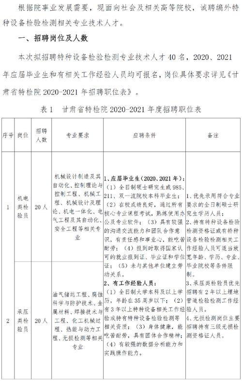 甘肃省特种设备考验检测研究院2021年第二批考验检测设备采购项目公开招标通知书记 智能家居 甘肃省特种设备考验检测研究院2021年第二批考验检测设备采购项目公开招标通知书记 甘肃省特种设备考验检测研究院2021年第二批考验检测设备采购项目公开招标通知书记 智能家居
